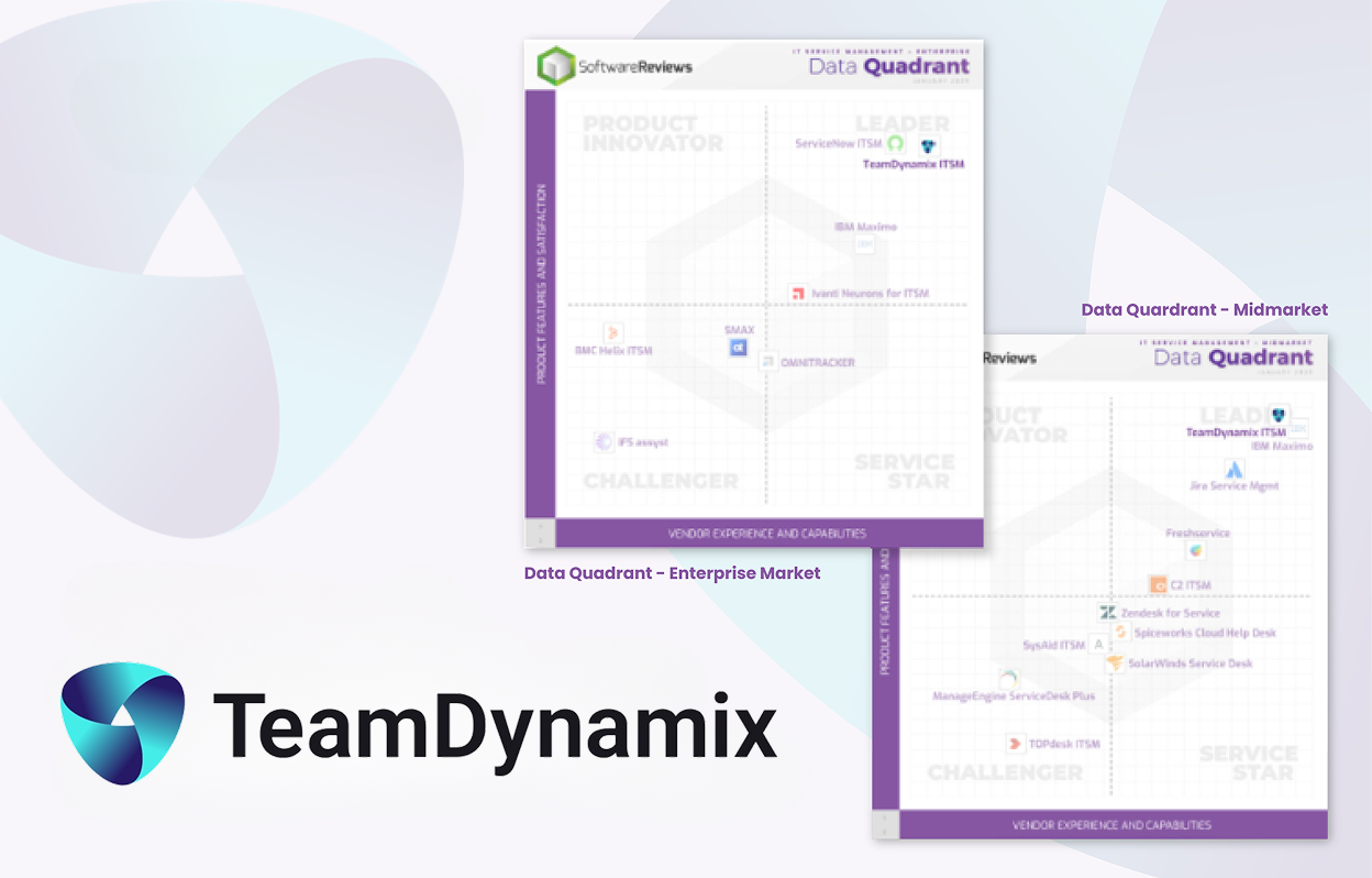 <a href="https://www.businesswire.com/news/home/20250212597356/en/TeamDynamix-Takes-the-Top-Spot-in-SoftwareReviews-ITSM-Data-Quadrant" target="_blank">TeamDynamix Takes Top Spot in SoftwareReviews Enterprise ITSM Data Quadrant Awards</a>